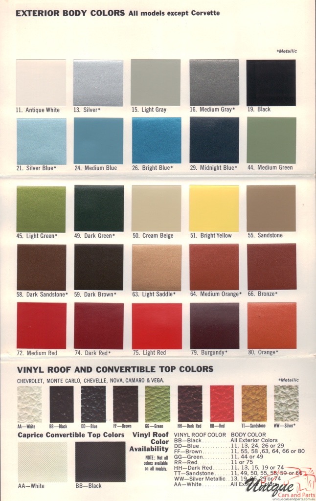 1975 Chev Paint Charts Corporate 1